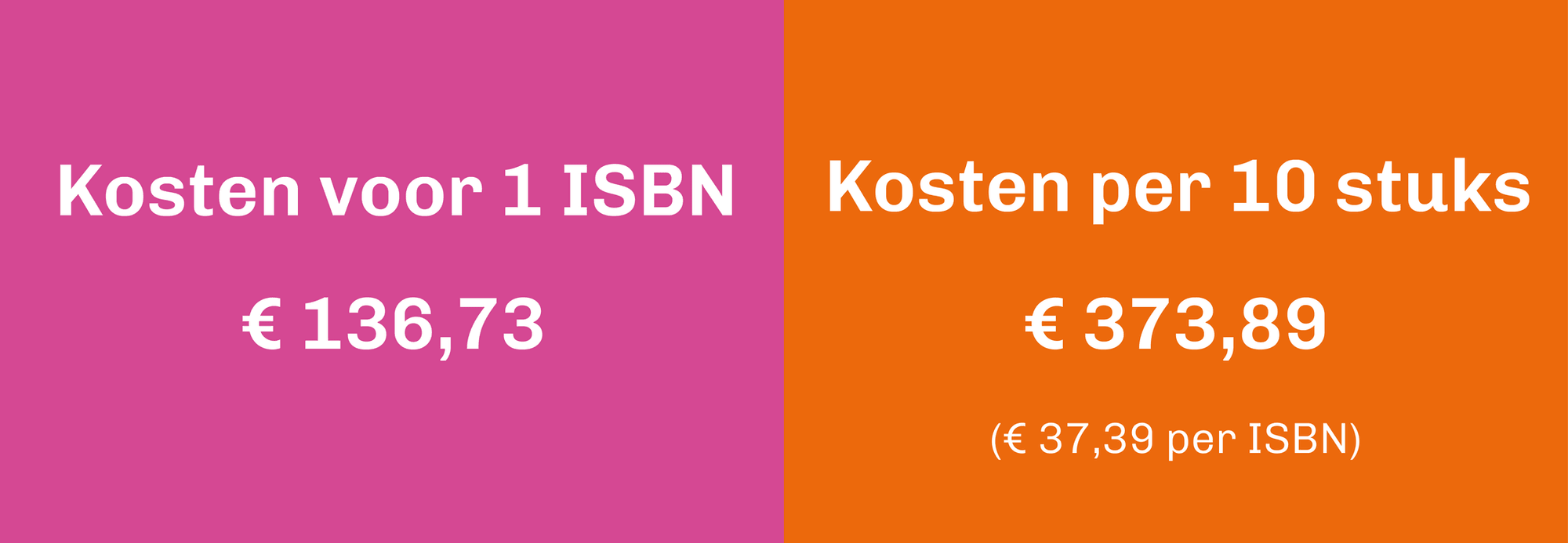 Kosten ISBN aanvragen 2026