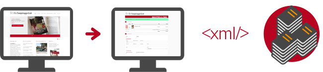 XML koppeling