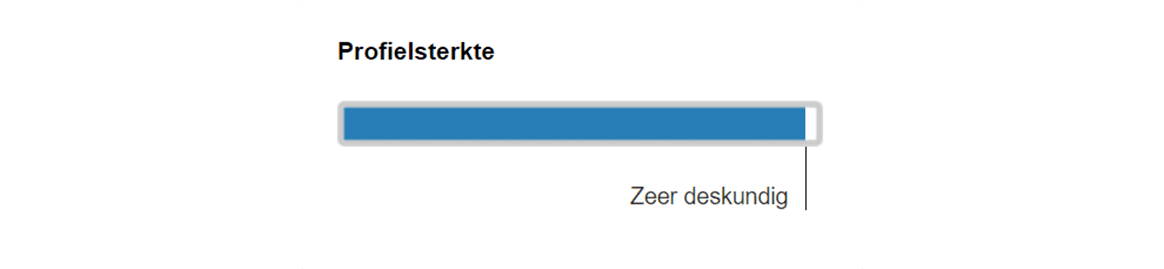 Profielsterkte LinkedIn