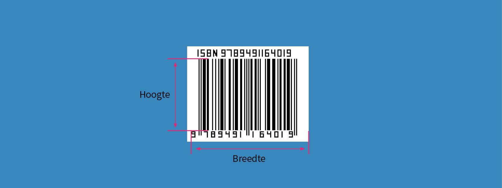 Barcode afmetingen