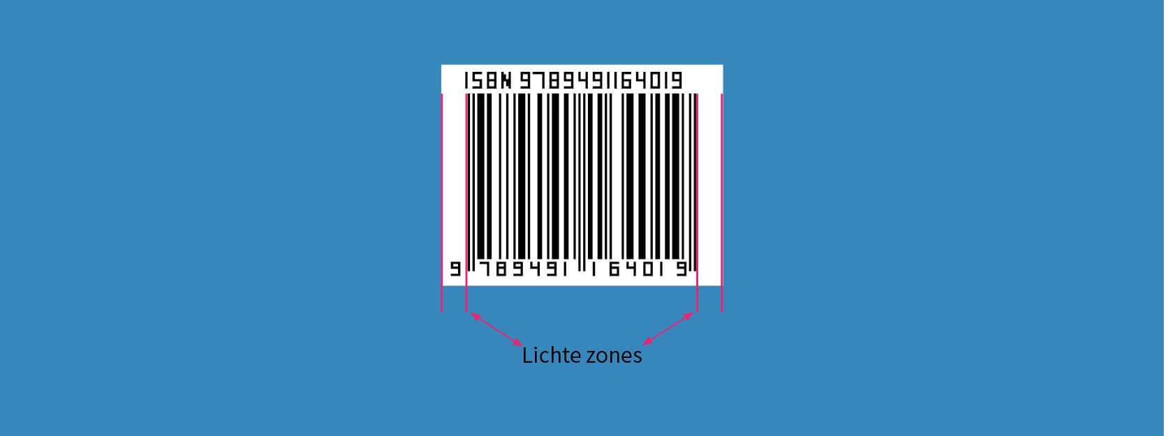 Barcode lichte zones