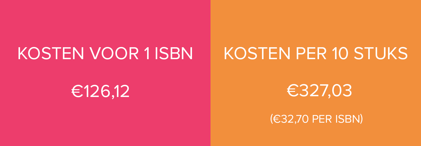 Kosten ISBN aanvragen