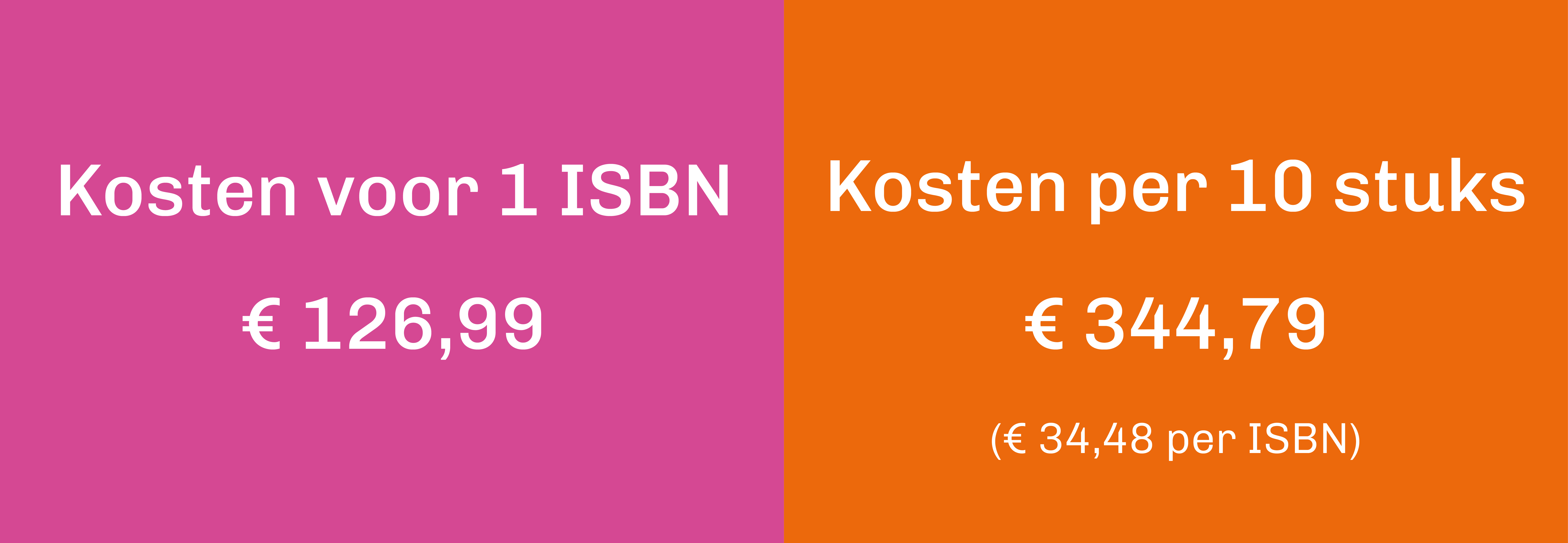 Kosten ISBN aanvragen