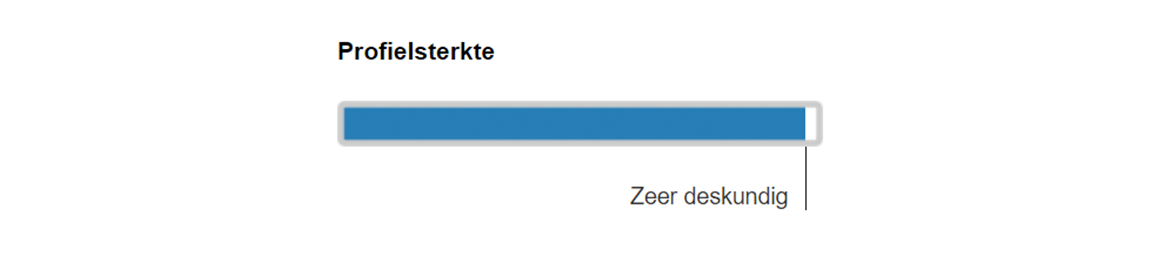 Profielsterkte LinkedIn